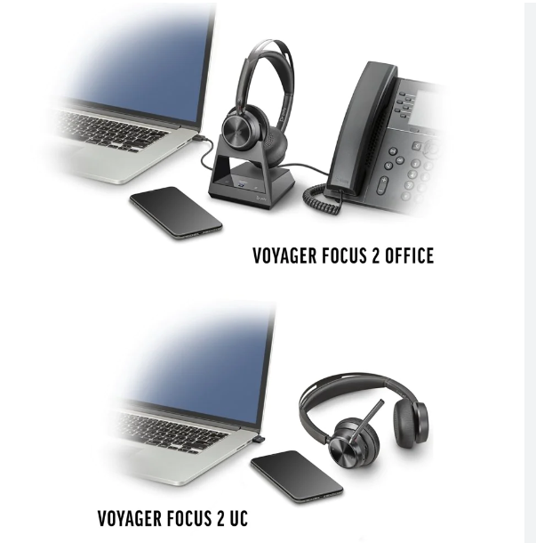 Audifonos Poly Voyager Focus 2  Inalámbrico Bluetooth Con Micrófono (BASE CON CABLE  TIPO C )
